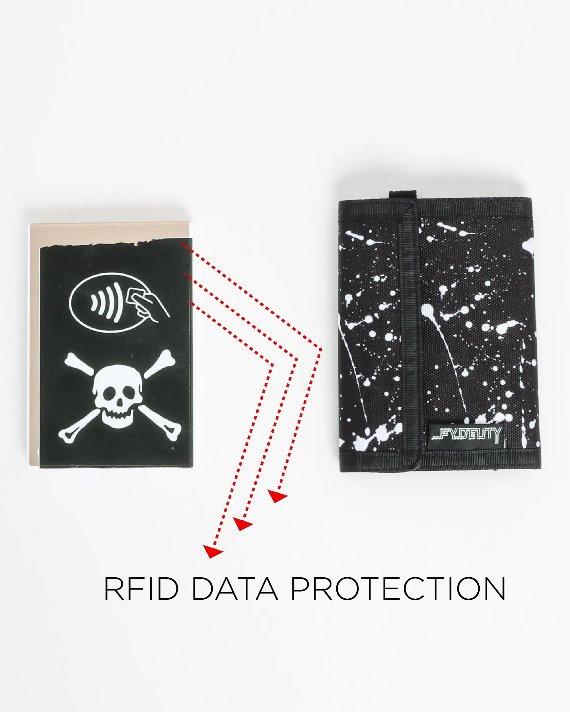 80's Wallet | Bi-Fold RFID |BLACK SPLATTER