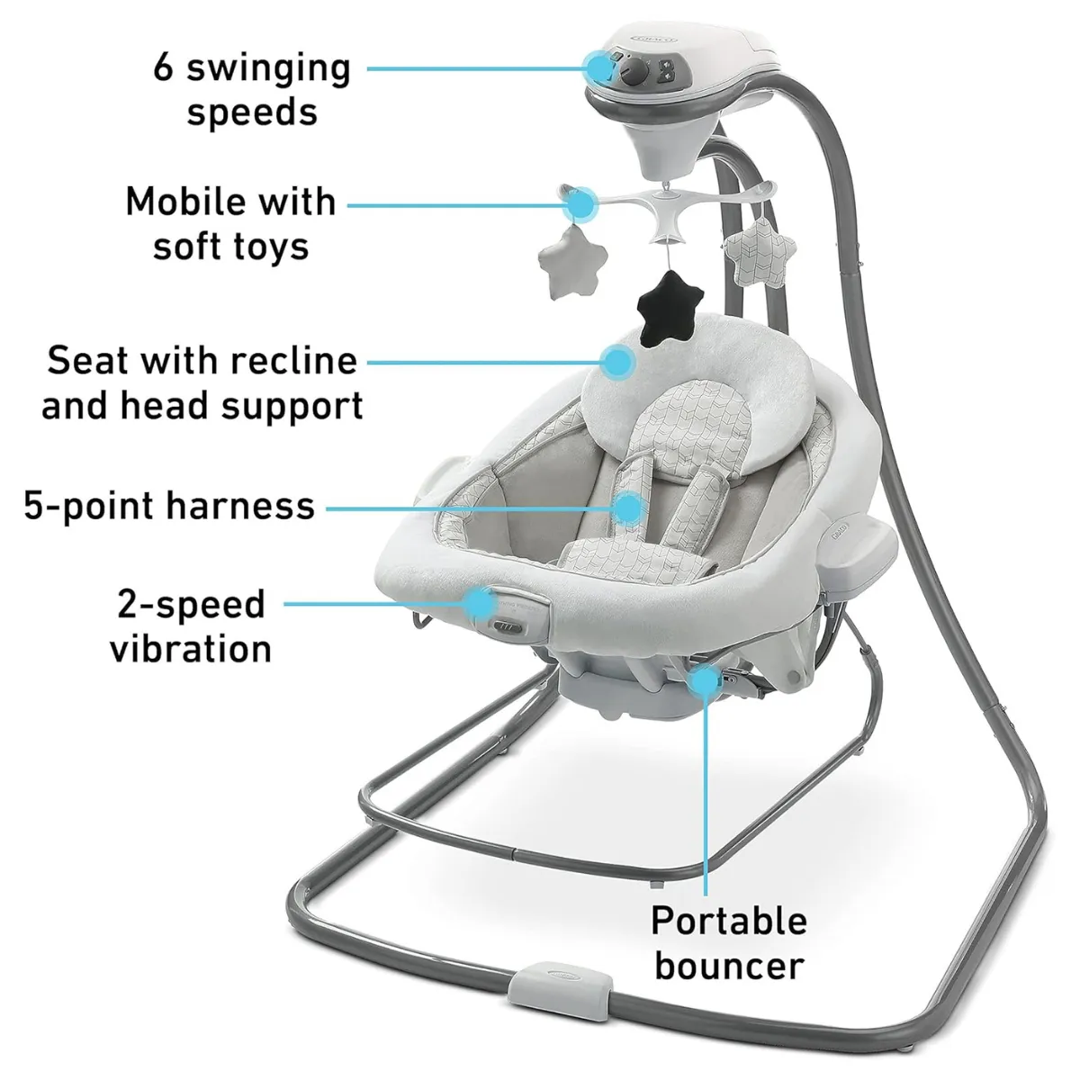 Baby Trend Twin Baby Stroller with 2 Car Seats 2 Infant Swings Twin Newborn Playard Combo