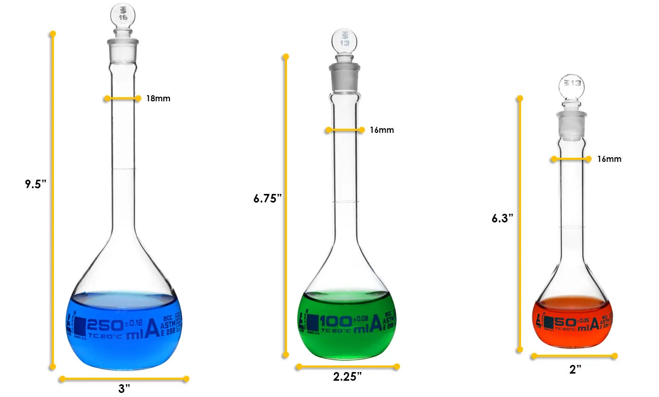 Safety Pack Volumetric Flask Set - 50ml, 100ml & 250ml - Class A, ASTM -Borosilicate 3.3 Glass